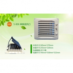 S-806 单联底风口